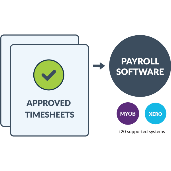 5-pay-staff 5-pay-staff
