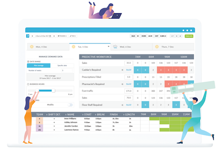 Predictive-homepage Predictive-homepage
