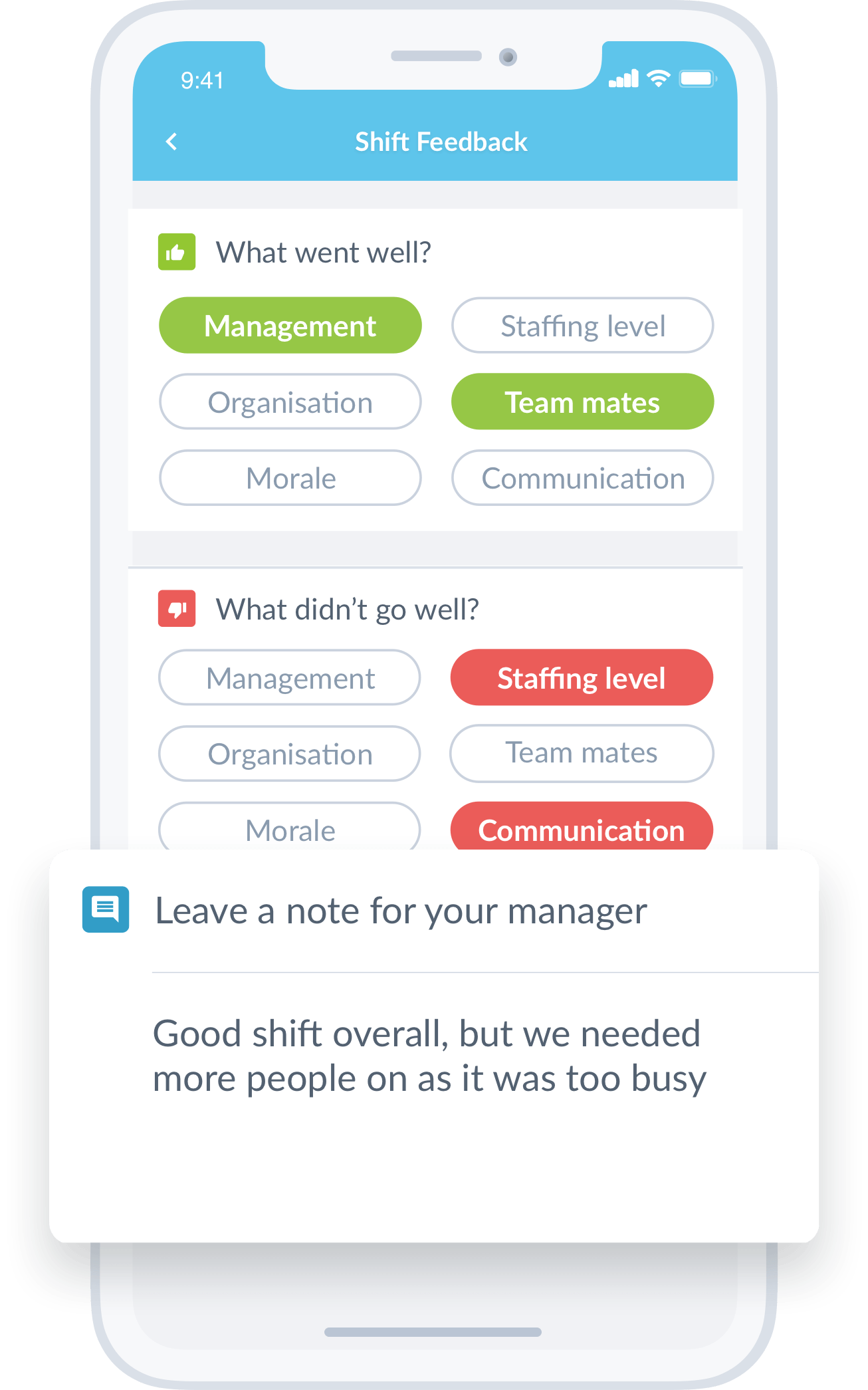 Shift Feedback Shift Feedback on the Tanda App